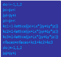 Schematic picture algorithm