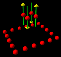 Schematic picture of a ring of 4 spins connected to a ring-shaped bath of 18 spins