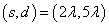 s = 2*lambda, d = 5*lambda