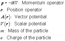 Explanation of symbols in the Hamiltonian