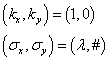 (k_x,k_y) = (1,0), (sigma_x,sigma_y)=(lambda,#)