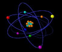 Planetary model for the atom