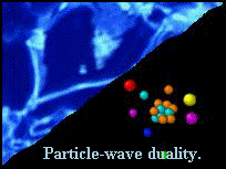 Wave-particle duality