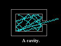 A cavity
