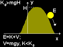 x4