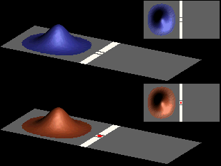 Simulation results for two bosons passing through a double slit. Upper part:  no magnetic field, lower part: confined magnetic field
