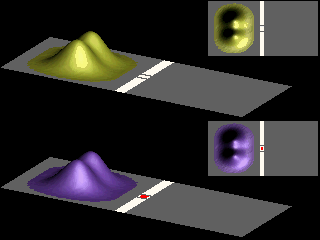 Simulation results for two fermions passing through a double slit. Upper part:  no magnetic field, lower part: confined magnetic field