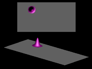 Simulation for the motion in the x-direction of a quantum particle on a tilted billiard.