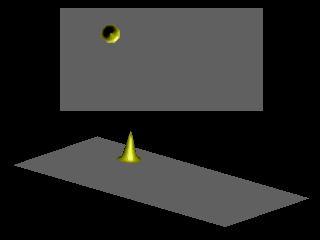 Simulation results demonstrating skipping orbits
