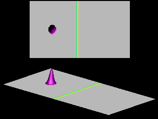 Simulation results for triangular well