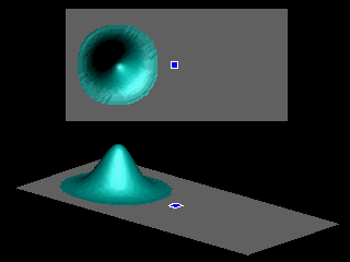Superposition of animations for zero and magic magnetic field: importance of two interfering alternatives