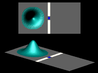 Superposition of animations for zero and magic magnetic field