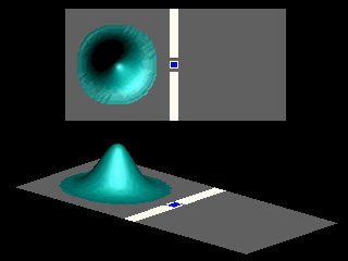 Superposition of animations for zero and magic magnetic field