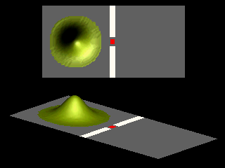 Diffraction of Gaussian wave packet by two slits, magnetic field inside the slit
