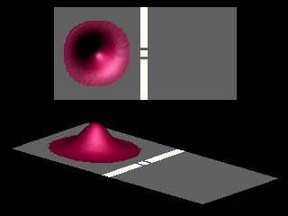 Simulation result for two-slit experiment