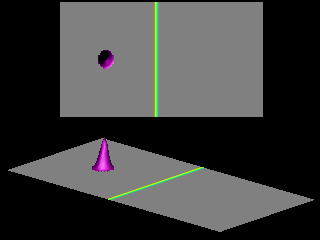 Simulation results for triangular barrier